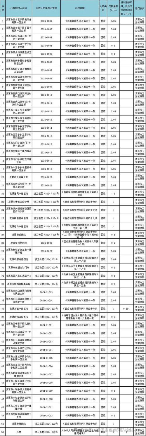 北京地震查询电话-北京地震局回应-第4张图片