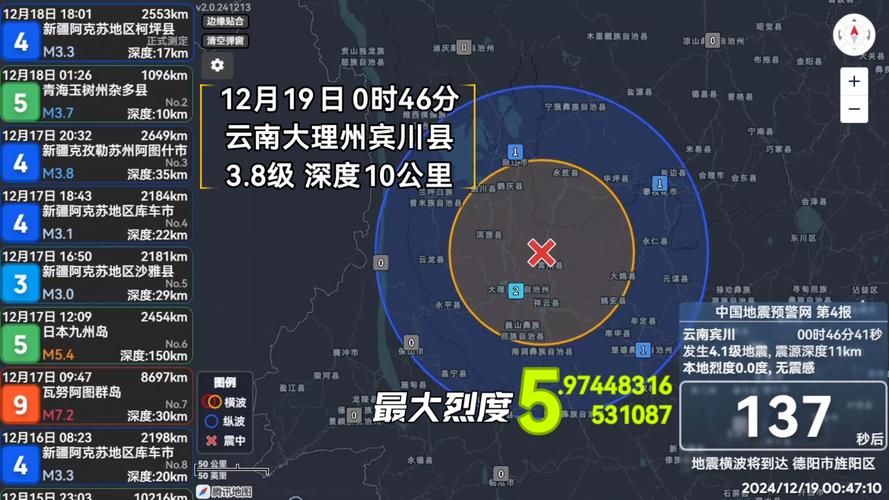 昌宁地震最新情况-昌宁地震最新情况新闻-第5张图片