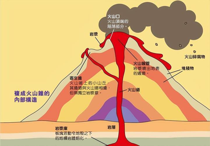 地震6.13西安、西安发生26级地震-第8张图片