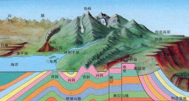 【1923霍山地震，霍山地震最新消息今天2020】-第2张图片