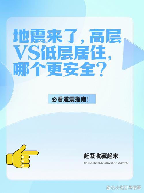 地震安全的主体、地震安全目标-第6张图片