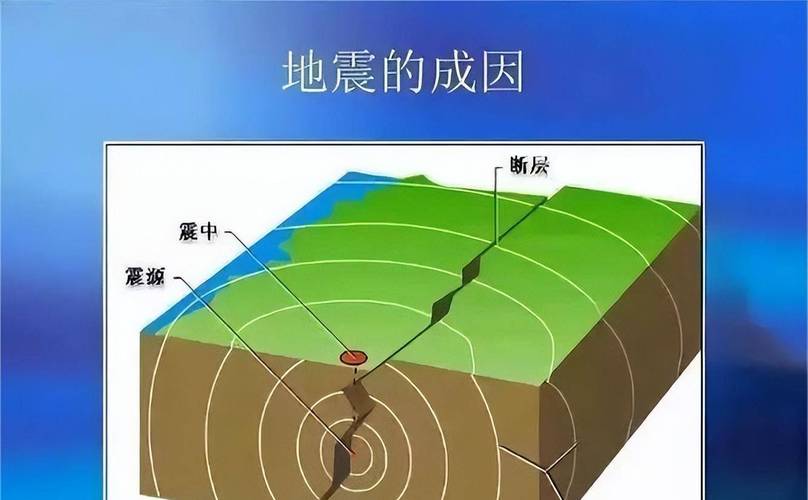 2018北京地震了吗(2018年北京地震)-第1张图片