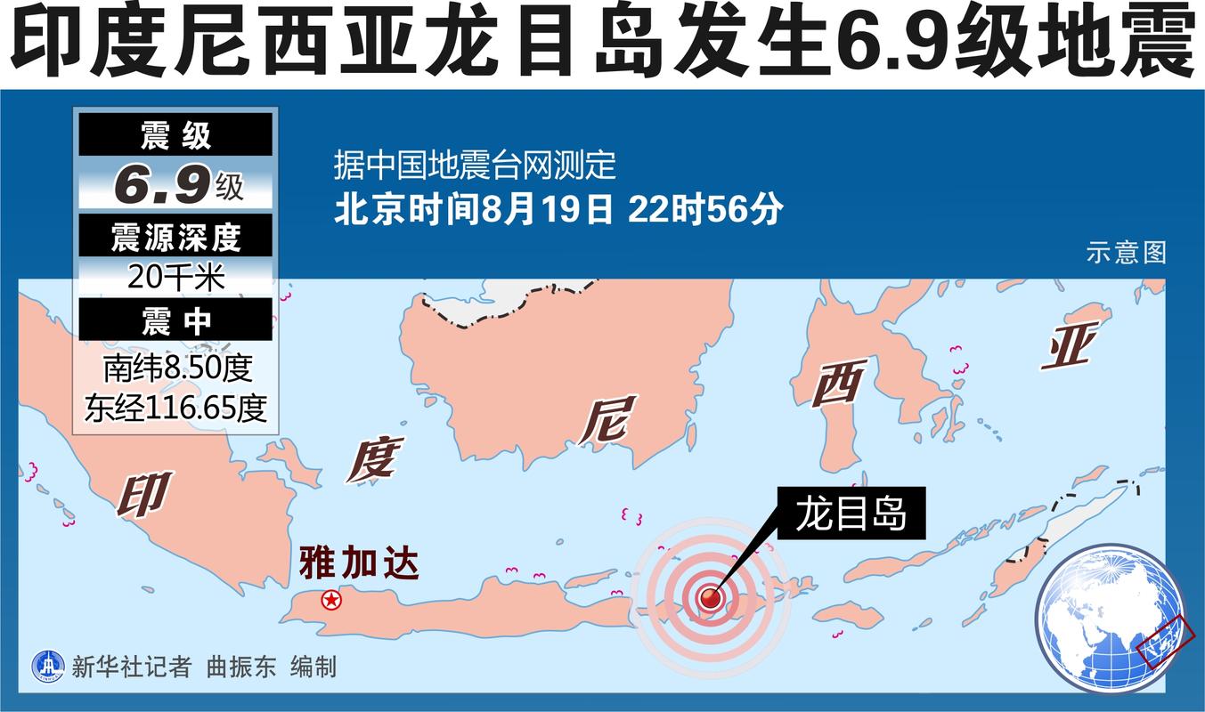 20188月5号地震、2018地震八月14日-第6张图片