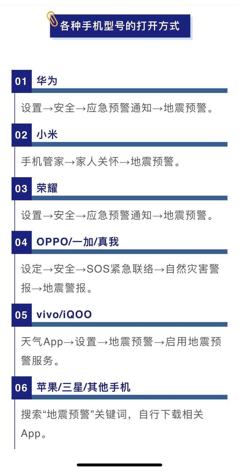 【地震避难知识微信，地震避险宣传标语】-第2张图片