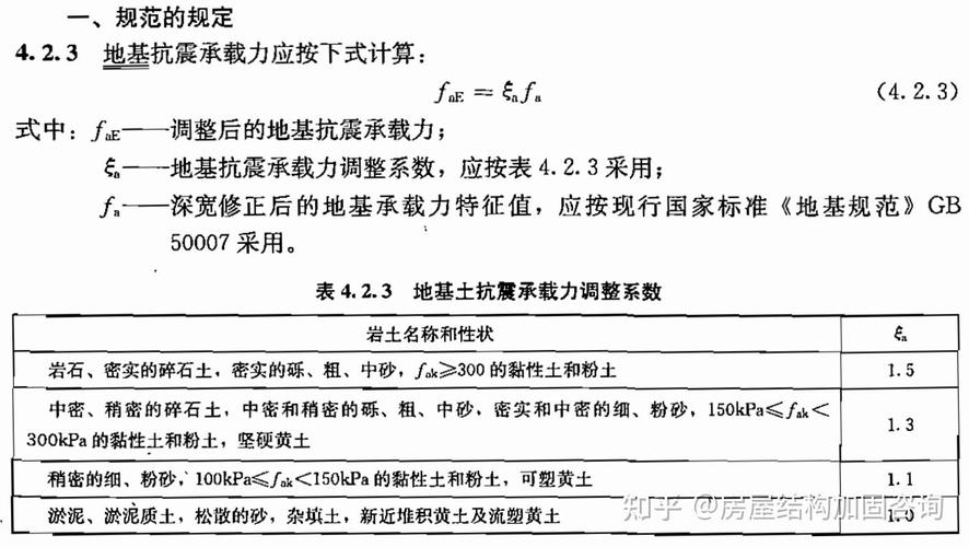 出现地震薄弱层(地震薄层概念)-第8张图片