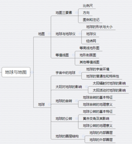 2.21日地震-2月22日地震发生在哪里-第7张图片