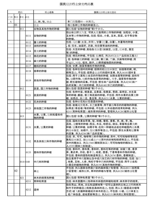 227智利地震、智利地震2020-第7张图片