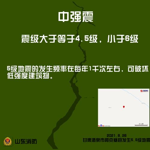 【2017年山东地震预警，2017年山东地震预警视频】-第1张图片