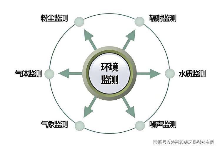 10.6度地震、109级的地震-第1张图片