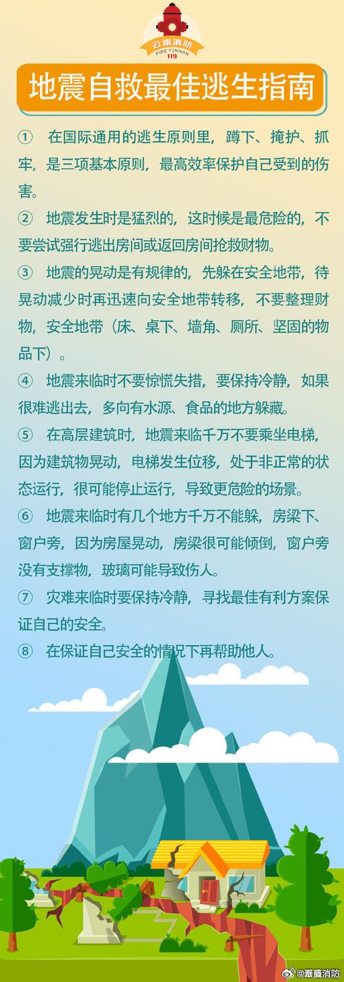 成都彭州昨天地震(彭州刚刚地震了)-第3张图片