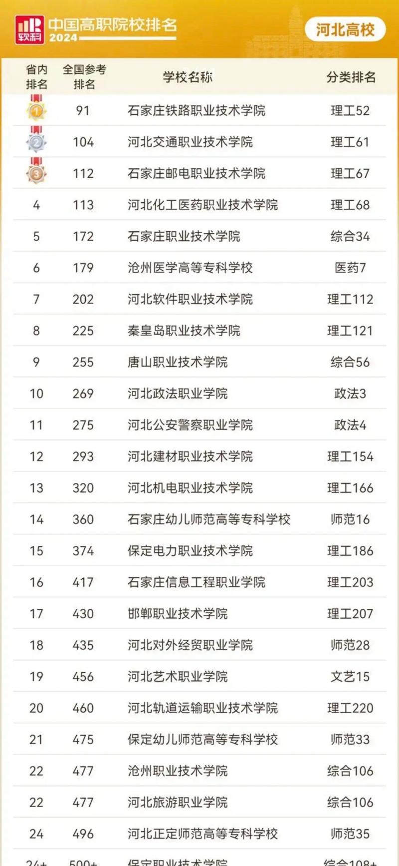 【沧州地震局招聘，河北省沧州市地震】-第4张图片