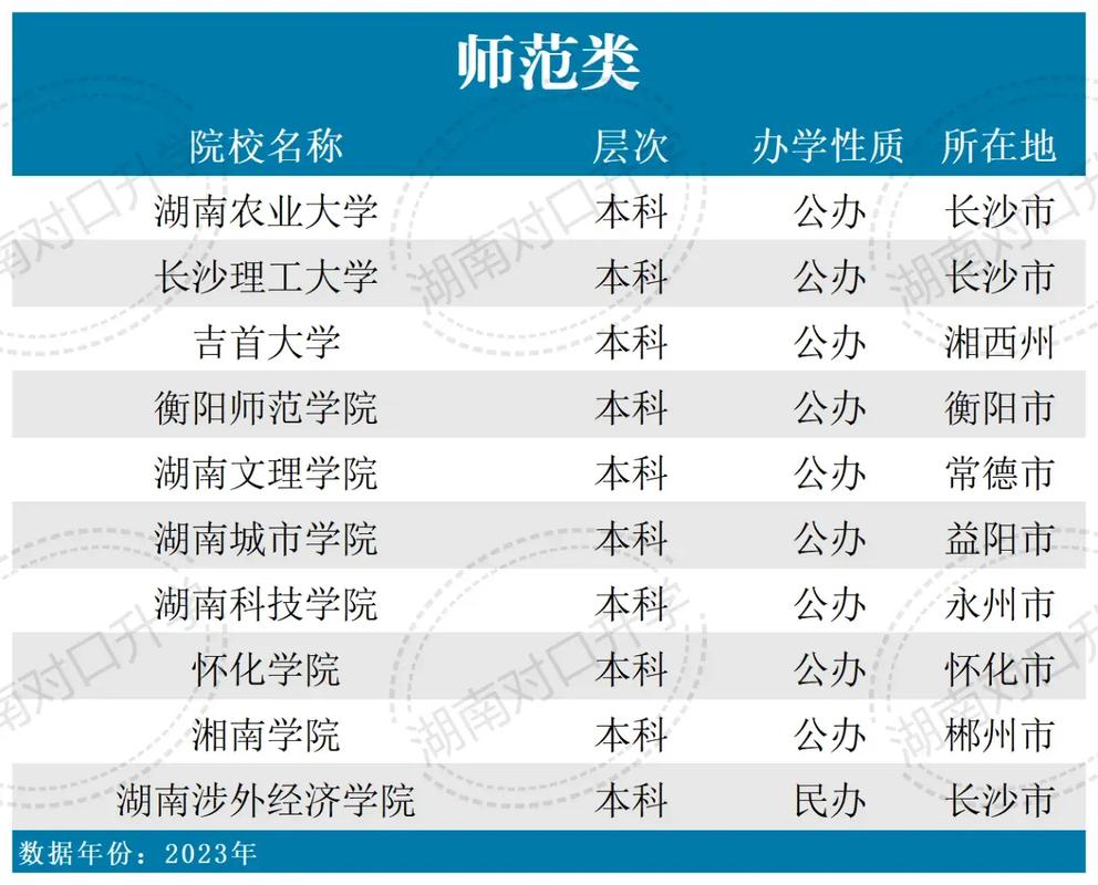 【沧州地震局招聘，河北省沧州市地震】-第7张图片