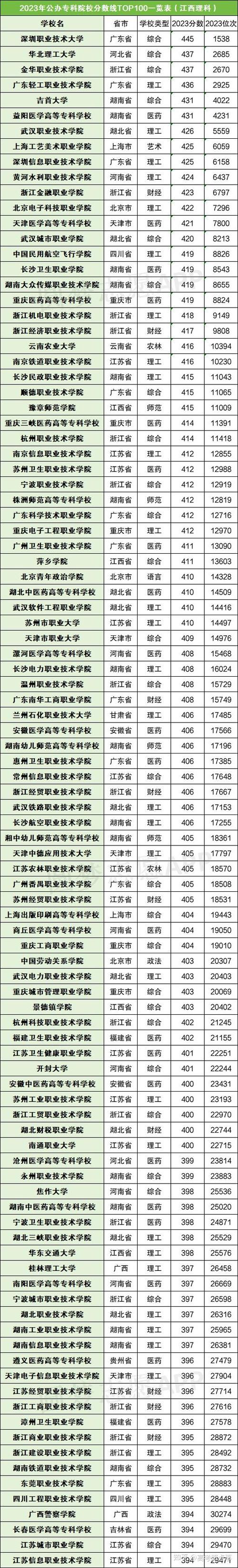 【沧州地震局招聘，河北省沧州市地震】-第9张图片