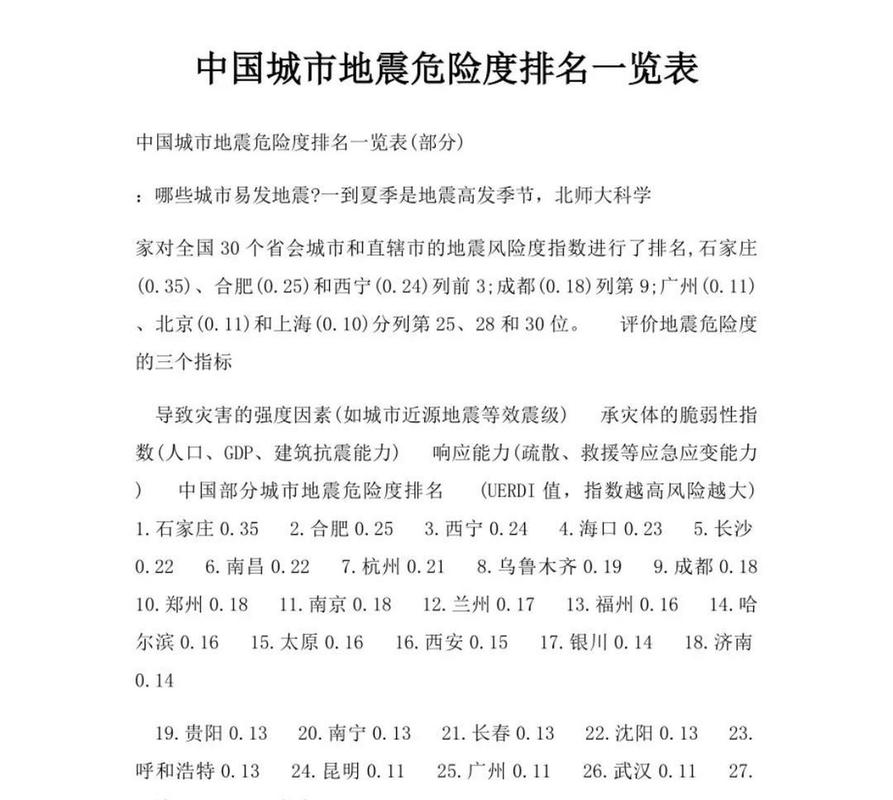 地震安全风险评价-地震安全风险评估