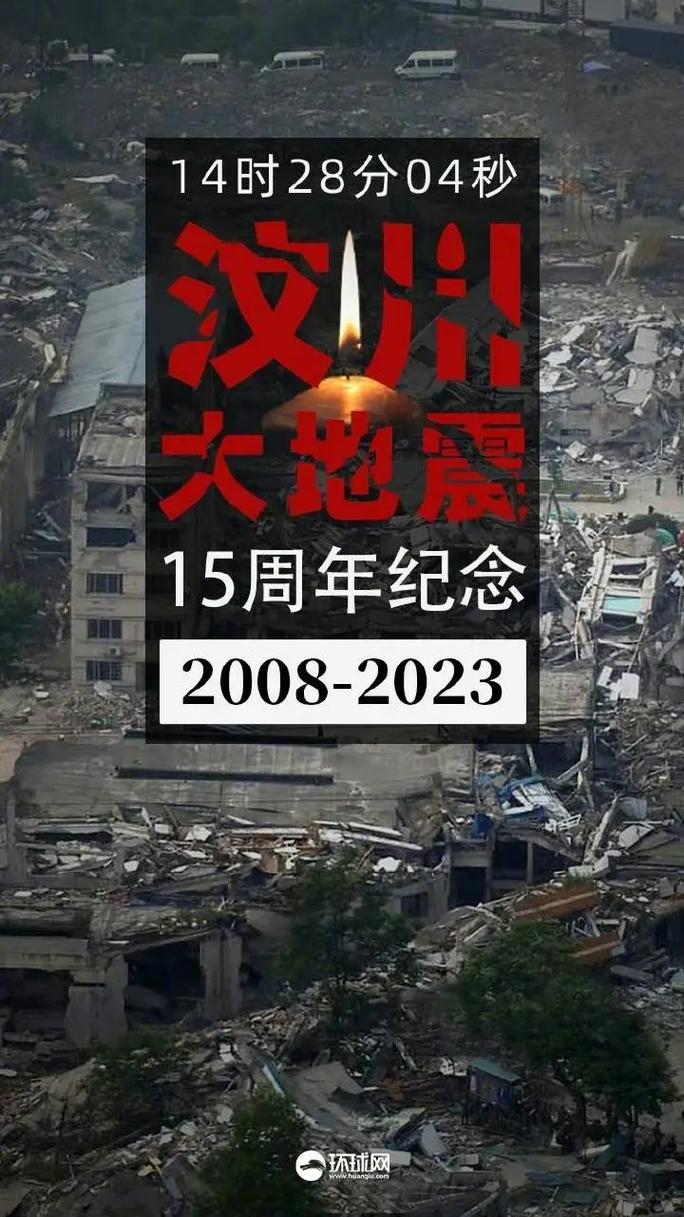 2008年哪里地震(2008年地震地点)-第3张图片