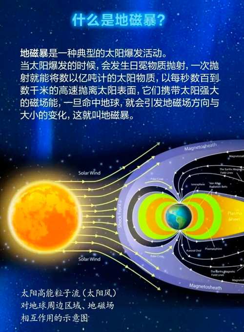 地震波影响心脏、地震波会让人头晕吗-第4张图片