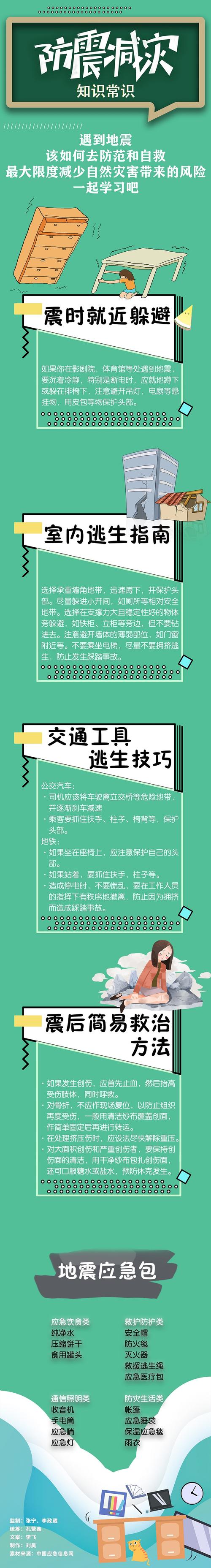 地震安全评估取消(地震安全评估取消了吗)-第2张图片