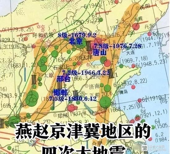 2002年邯郸地震-2019邯郸地震