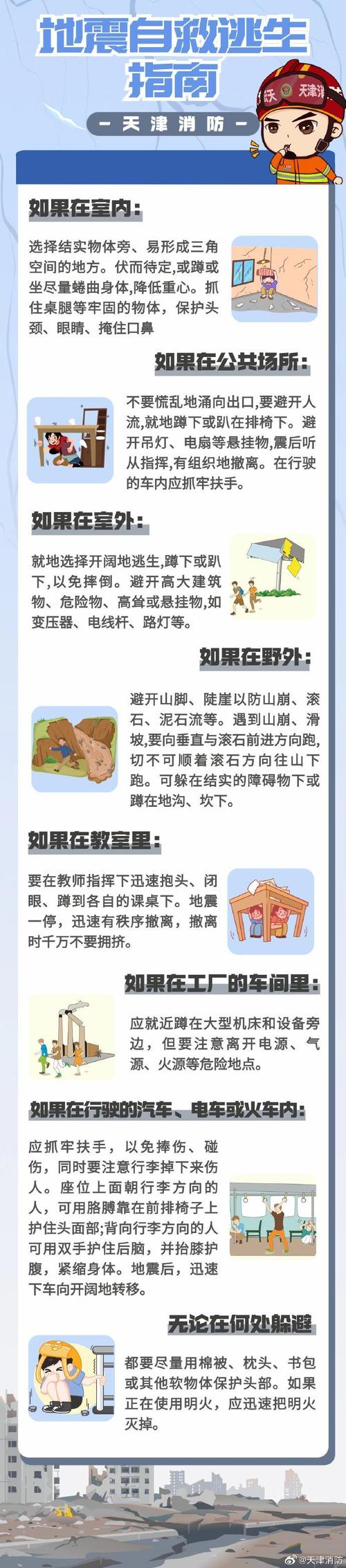 【地震避难要准备什么，地震到来,使用哪种方式避难是正确的?】-第1张图片