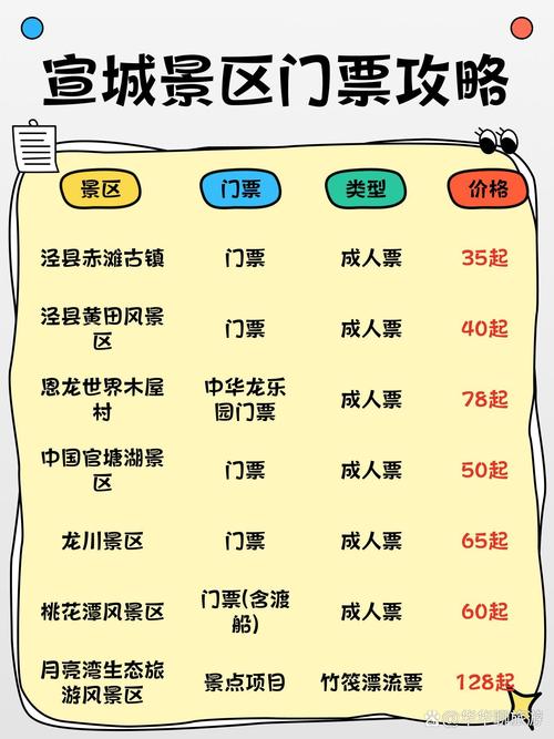 安庆地震科普馆(安庆地震局)-第2张图片