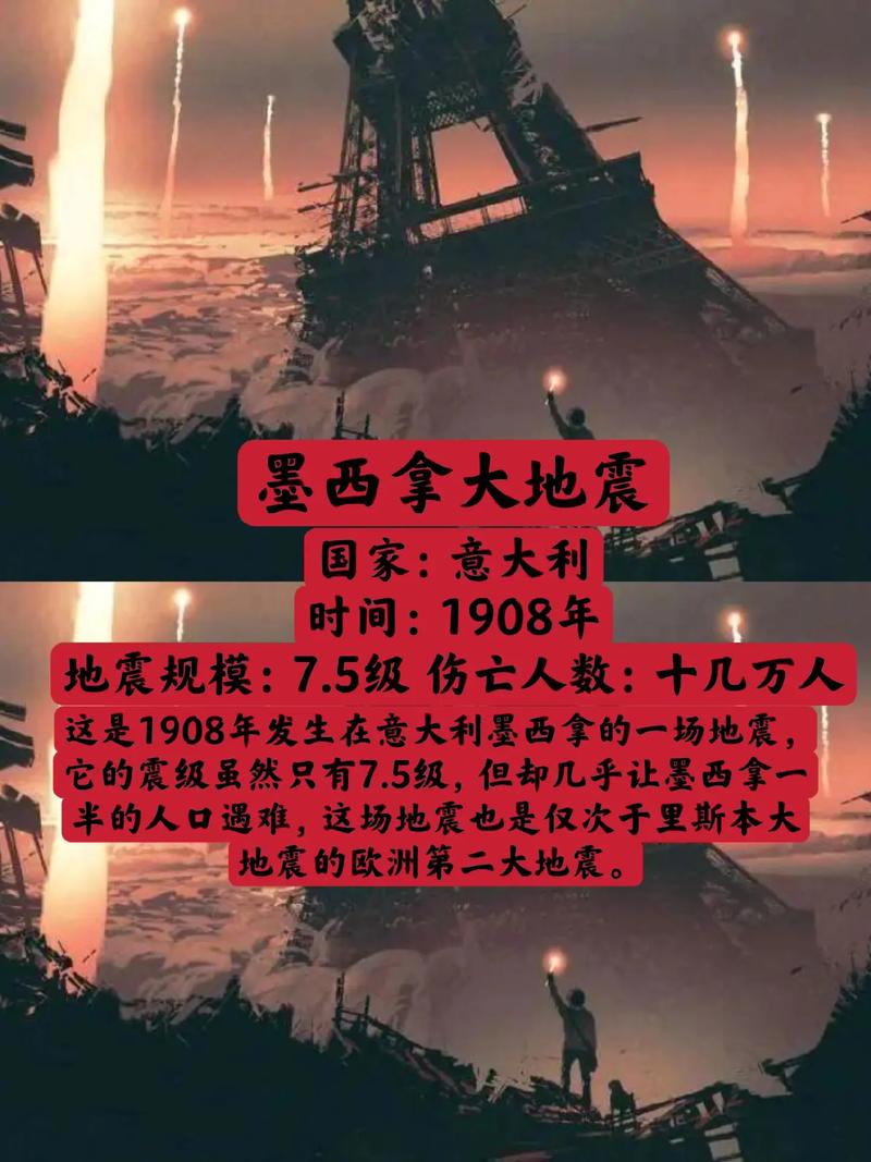 2018年汉中地震、08年地震汉中市伤亡人数