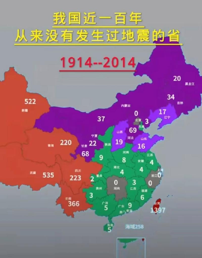 1902新疆地震(2003新疆大地震)