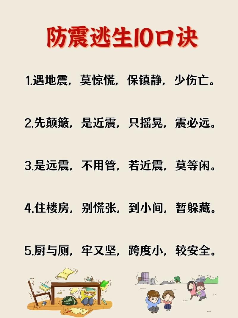 地震的健康教育讲座、地震健康教育教案-第5张图片