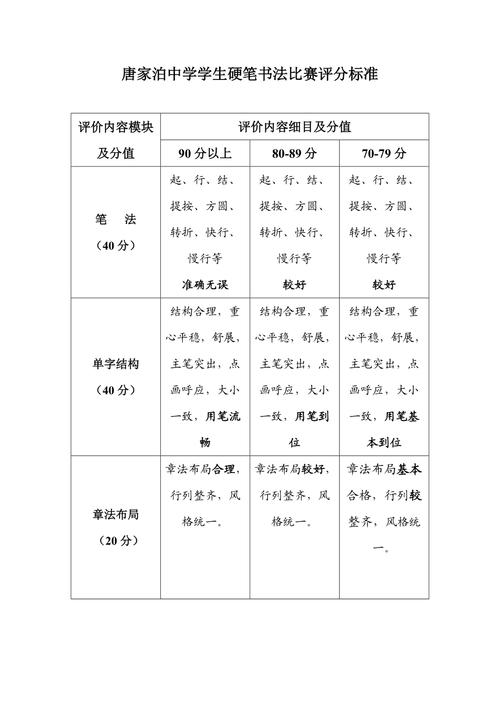 【地震杯书法比赛，地震竞赛试题及答案】-第5张图片