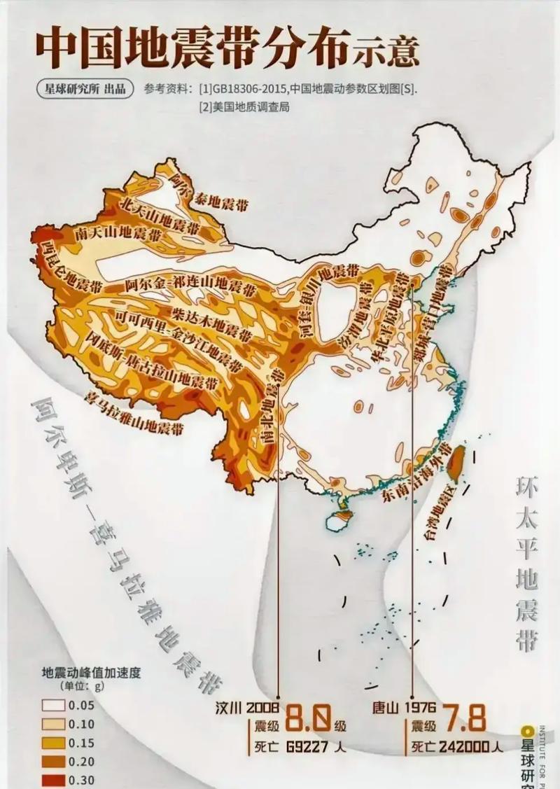 2.12云南昭通地震、云南昭通发生地震