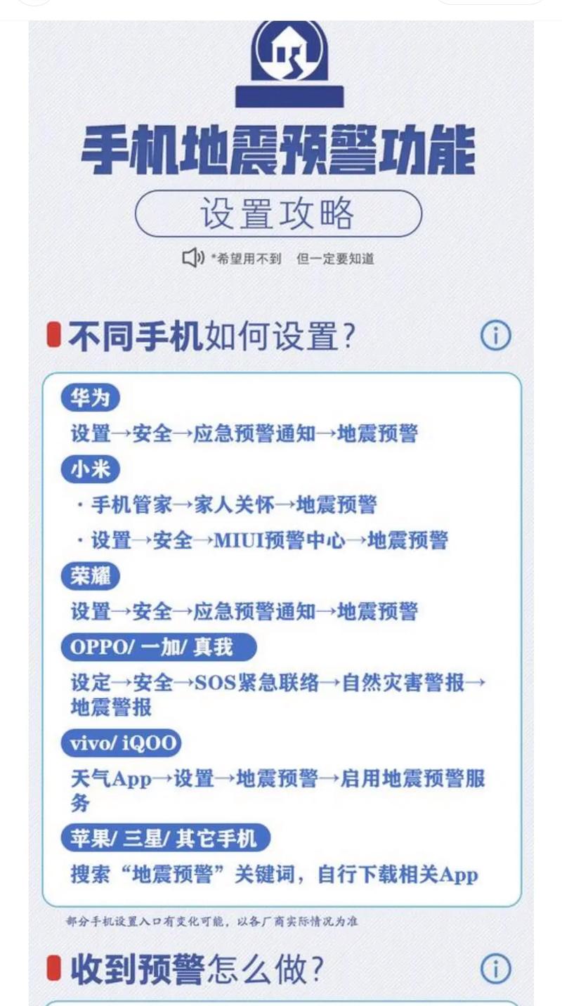 2018深圳地震预测、深圳发生地震-第9张图片