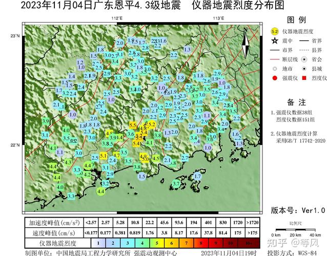 1977年阳江地震(阳江市大地震是哪年)-第8张图片