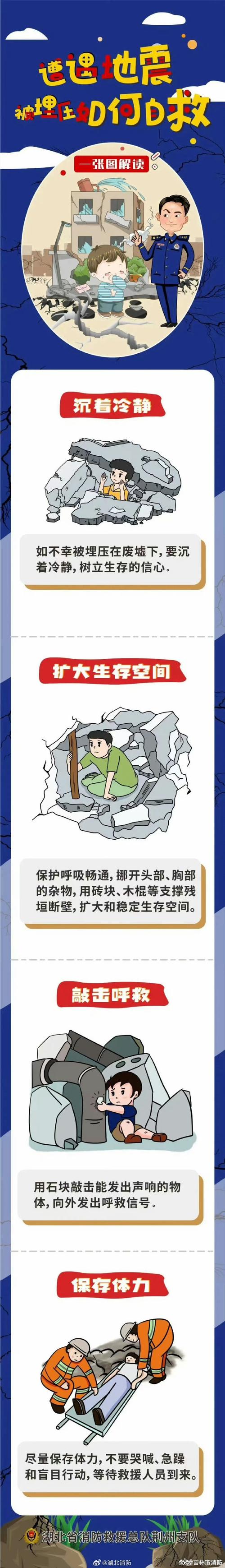 1901乌鲁木齐地震、乌鲁木齐地震2021-第3张图片