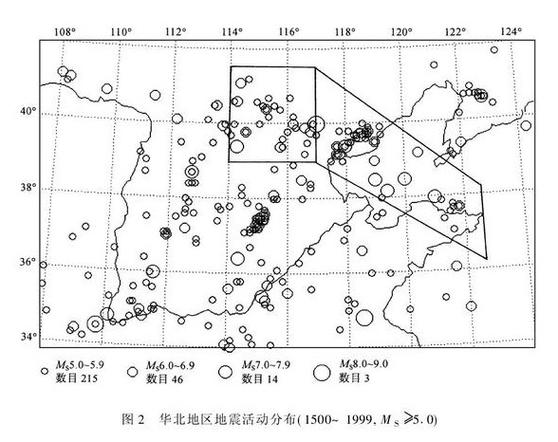 1901乌鲁木齐地震、乌鲁木齐地震2021-第5张图片