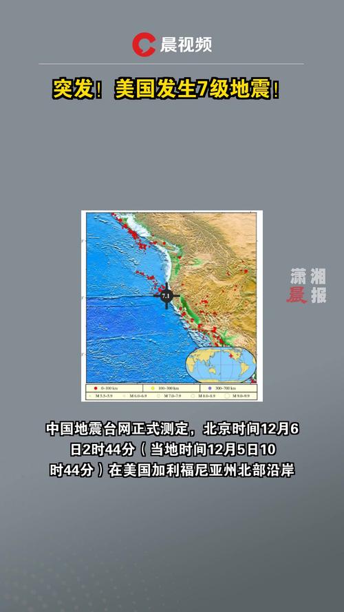 2018美国地震新闻(美国地震81人员伤亡)-第4张图片