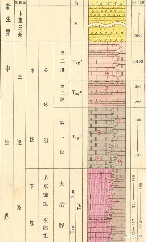 2019塔城地震(塔城地震局)-第2张图片