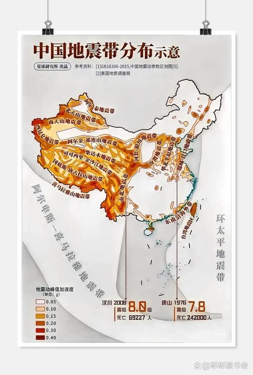 宝鸡在地震带上吗-2020年宝鸡地震-第3张图片