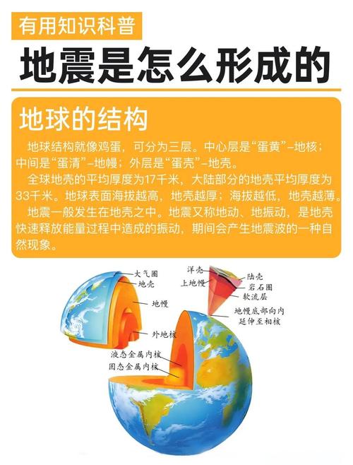 2019年厄瓜多尔地震、厄瓜多尔大地震1906年1月31日-第5张图片