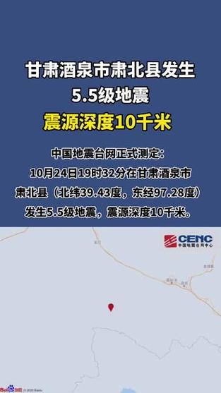 【53甘肃酒泉地震，酒泉地震带】-第4张图片