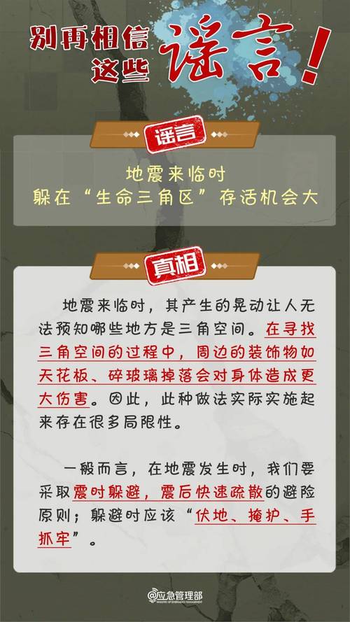 【地震短期预报仍，地震预报分长期中期短期临震预报四种其中短期预报】-第6张图片