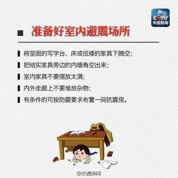 8月18凌晨地震(8点36分地震)-第7张图片