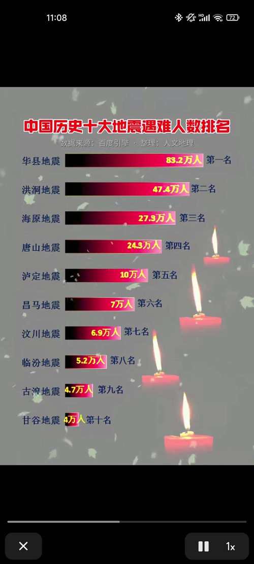 【2021年银川地震，银川地震时间】-第6张图片