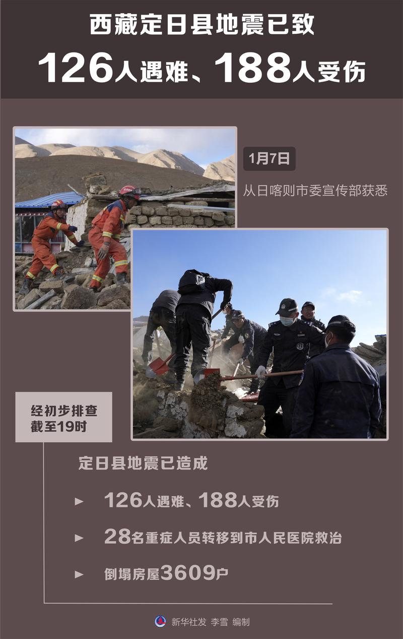 【2013年平凉地震，平凉地震过吗】-第2张图片