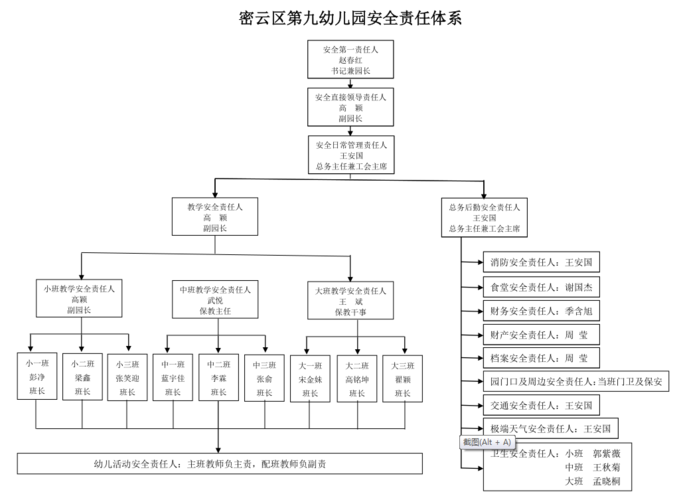 地震安全生产责任(地震安全管理制度)-第1张图片