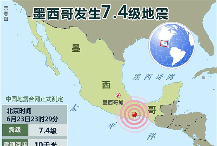 17墨西哥地震-墨西哥地震 71-第9张图片