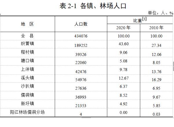 【2018阳西地震，阳西地震视频】-第4张图片