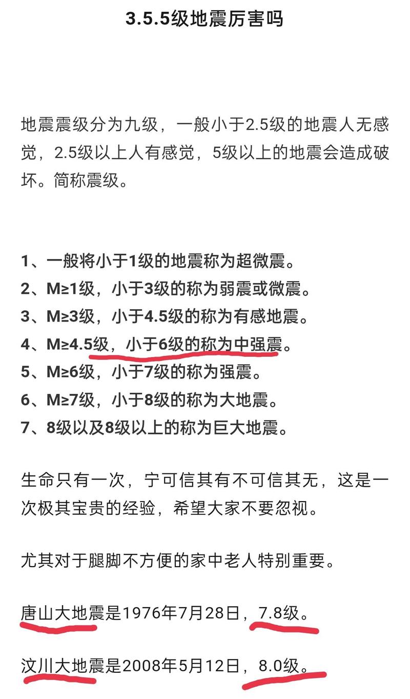 2018伽师巴楚地震、2020年伽师地震-第3张图片