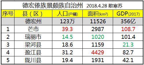 2019保山地震(云南保山发生地震新闻)-第3张图片