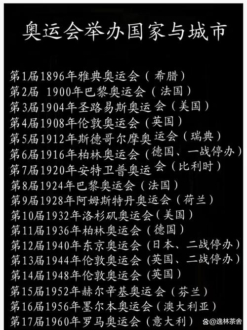 1916年洛杉矶地震、洛杉矶1994年地震-第4张图片