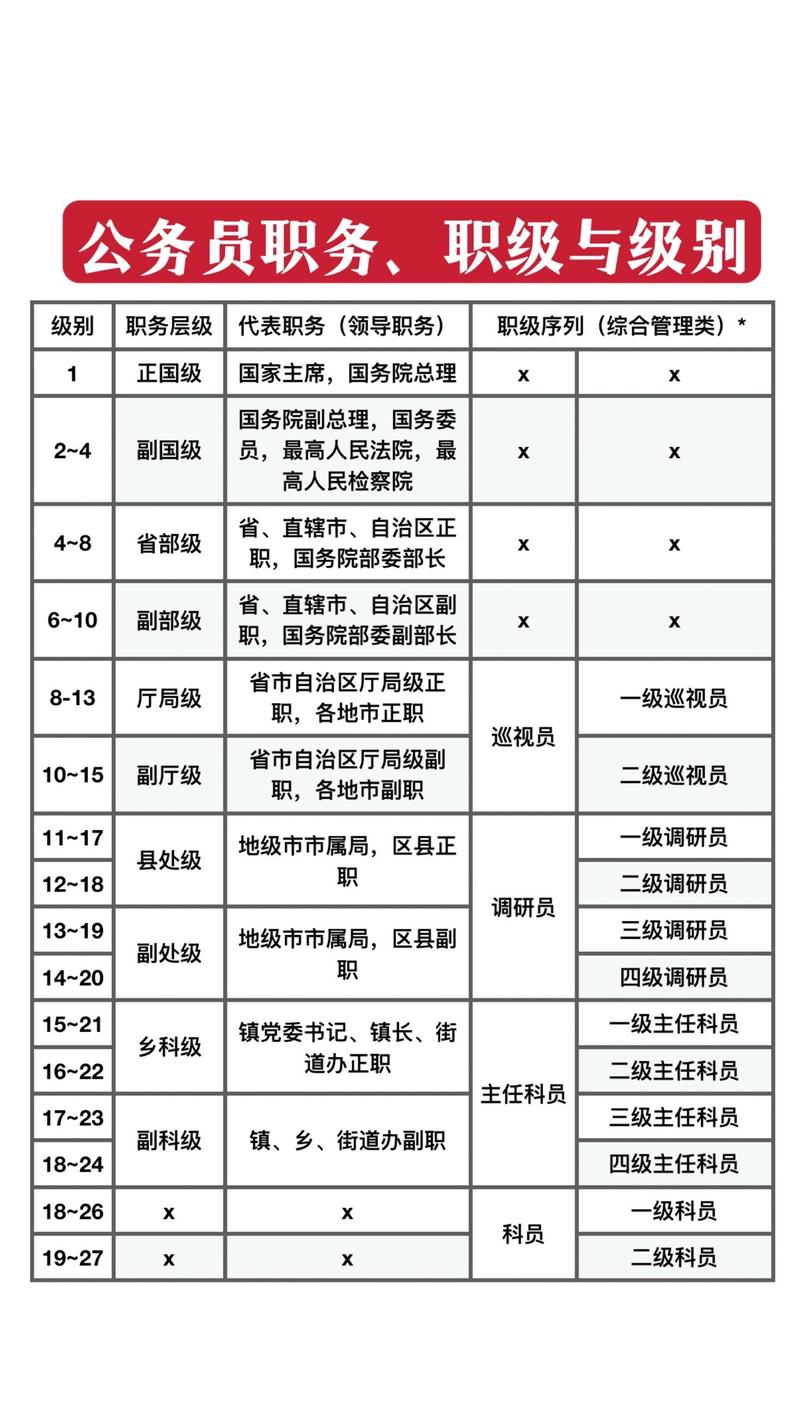 大连市地震局招聘信息(大连市地震局党组成员)-第1张图片