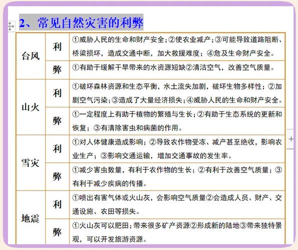 2009年姚安地震、姚安地震2021年5月21日-第6张图片